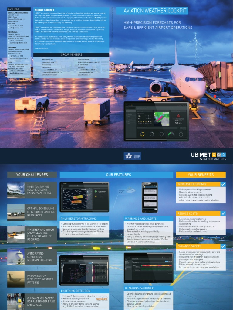 Aviation Weather Cockpit: High-Precision Forecasts For Safe & Efficient ...