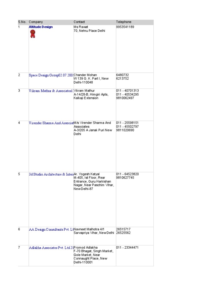 List of Delhi Architects and Contacts | PDF | Urban Planning | Interior ...