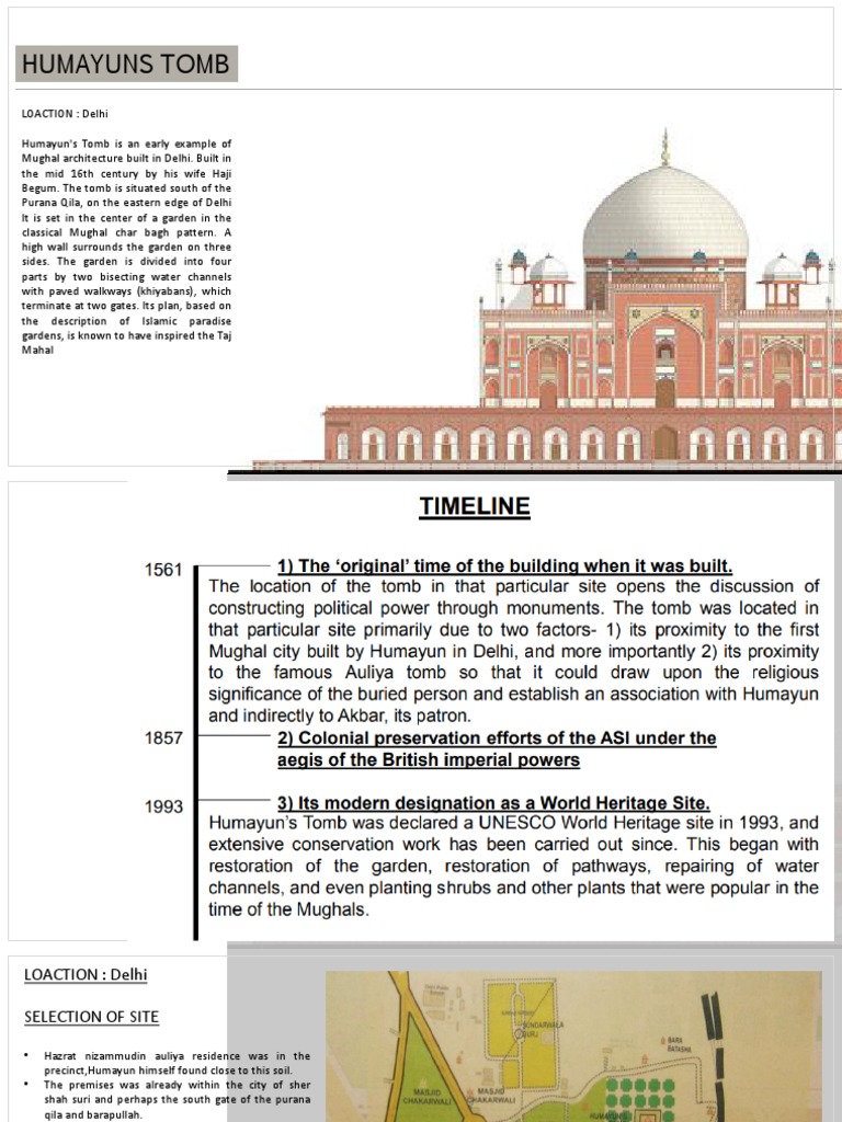 Humayuns Tomb Elevation