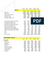 Key Performance Indicators, : Results - Quarter 1 Green Red Blue Orange Grey