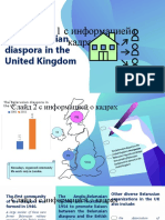 Belarusian Diaspora in the UK