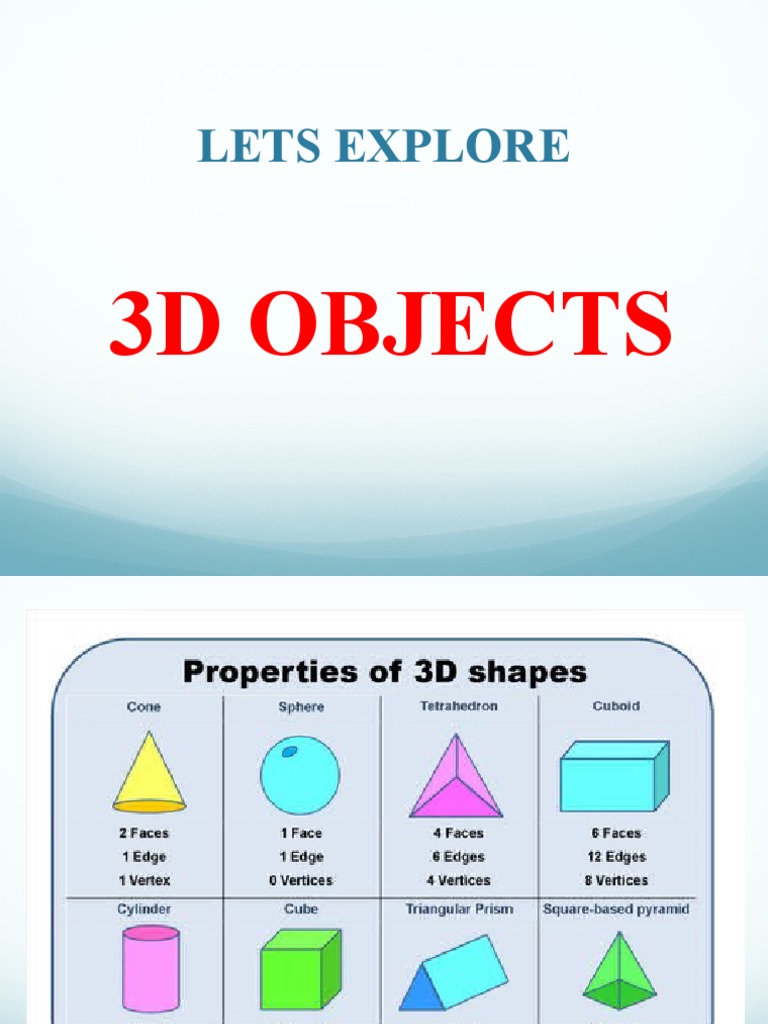 Understanding 3D Shapes: Faces, Edges, Vertices | PDF