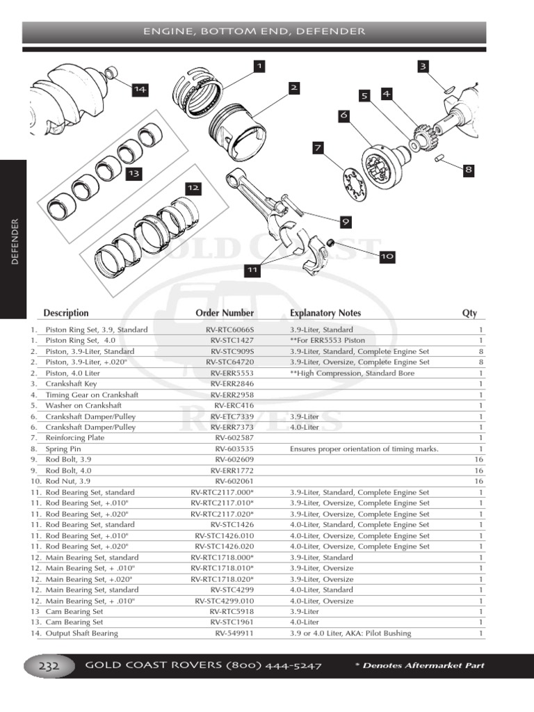thumbnail image 2 of Britpart Water Temperature Gauge For Land Rover Defender Up To 1998 - AMR2631 / PRC3106 (BR1906) 2 of 4
