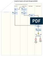 9WM Basic Inbound Processing With Quality Inspection PDF