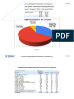 2020-08-CP Inf - Encuesta de Opinion Retorno A Clases Presenciales