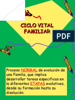 Ciclo Vital Familiar