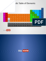 8099 Periodic Table Elements