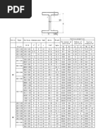 SHS Dimensions and Weight Chart | PDF