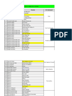 Daftar Peserta + Pic Test PCR 4 Agustus 2020