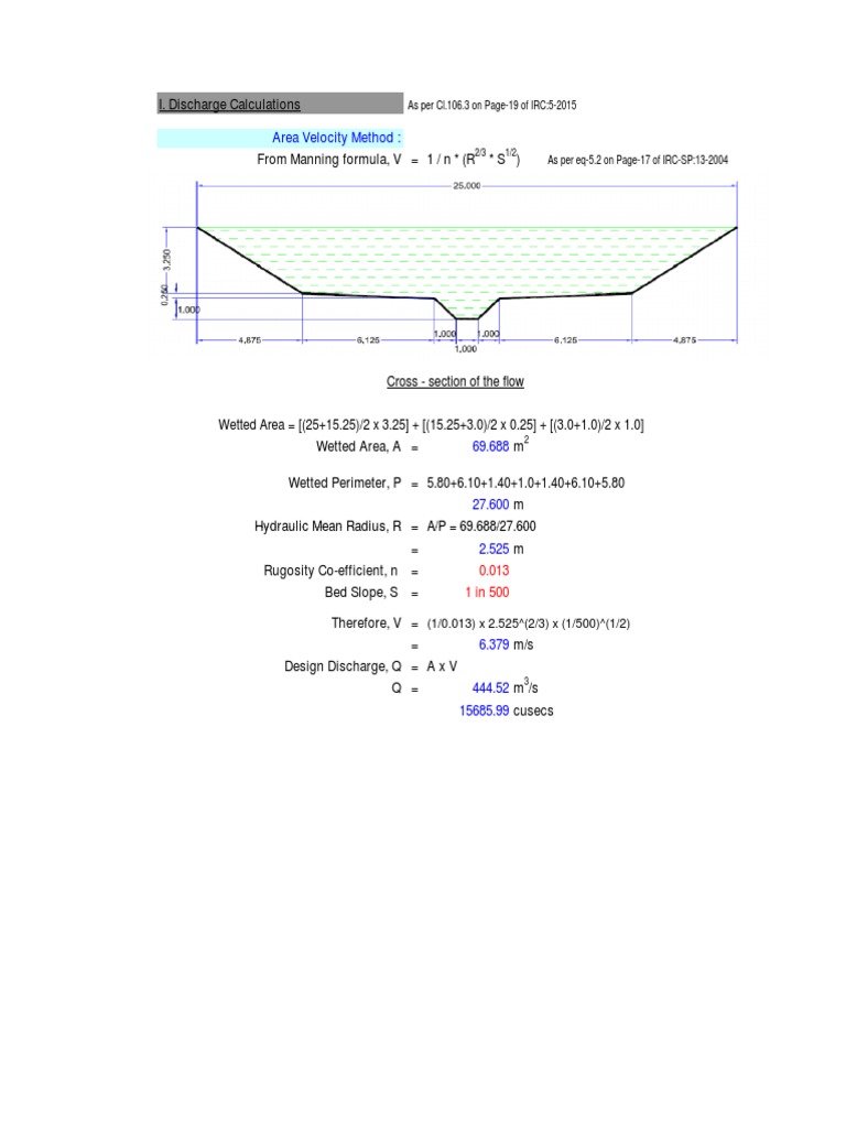Hydraulic Design Report PDF Chemical Engineering Civil Engineering
