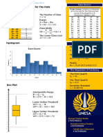 FIX Exam Scores