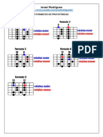 aulaPentatonicas.pdf