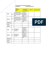 Informe de Primaria 5to. A B C