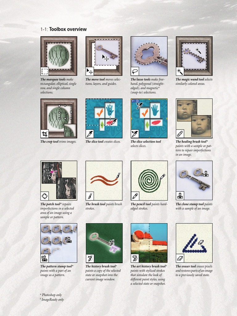 Photoshop Toolbox Overview and Tools | PDF | Cyan | Adobe Photoshop