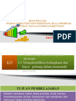 Biaya Peluang, Alat Pemuas Kebutuhan