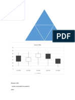 Chart Title: If (Marks 35) (System - Out.println ("You Passed") ) Else (