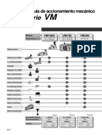 VM - Valvula de Accionamiento Mecanico PDF