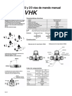 Válvulas 2/2 y 2/3 manuales