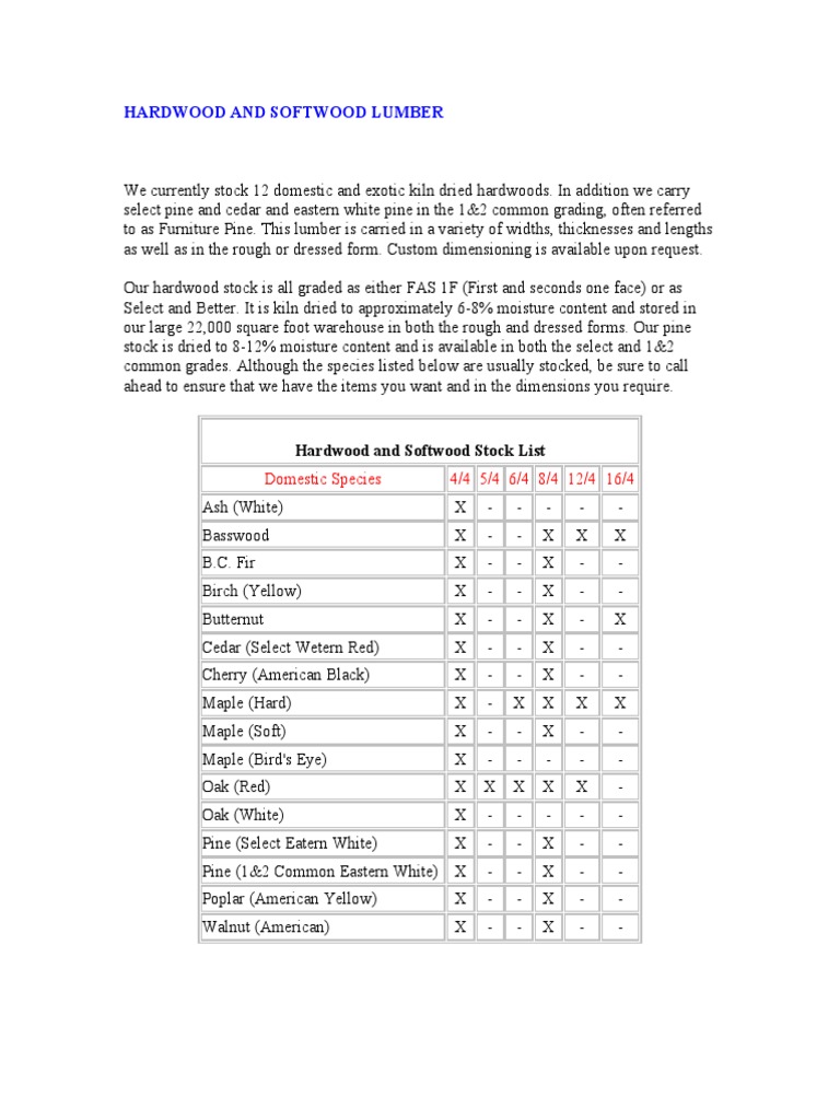Hardwood and Softwood Lumber | PDF | Biodegradable Materials | Lumber