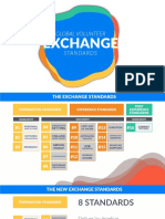 NEC 6. OGV Exchange Standards