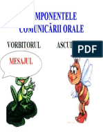 Componentele Comunicării Orale