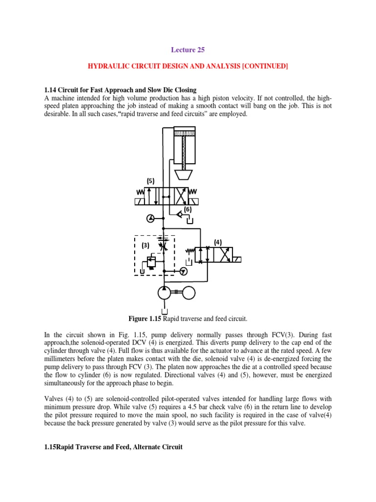 Hydraulic Circuit Design and Analysis (Continued) 1.14 Circuit For