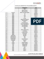 Candidatos Holograma Exento PDF