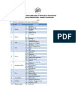 Daftar Daerah 3T PDF