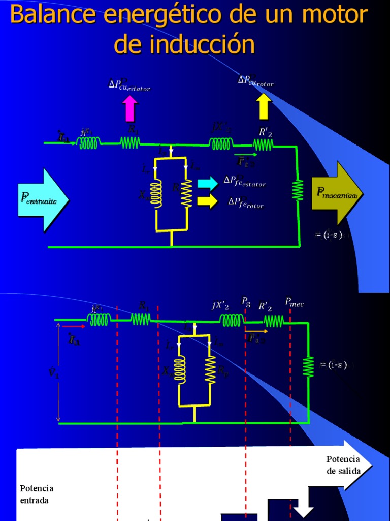 Tema 1.5 Flujo de Potencia Motor de Induccion | PDF | Energia electrica