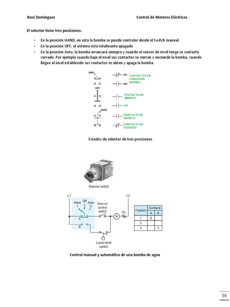 Control de Motores Electricos Ebook 36 | PDF
