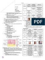 OPD Surgery Complete PDF