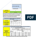 Tablas NDS Carreteras Multicarriles. Version HCM 1994