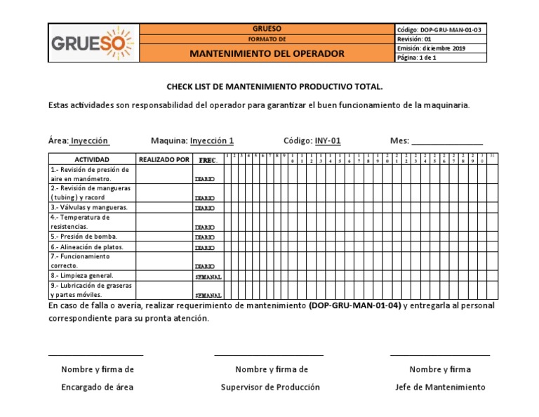 Check List Inyeccion 1.. | PDF