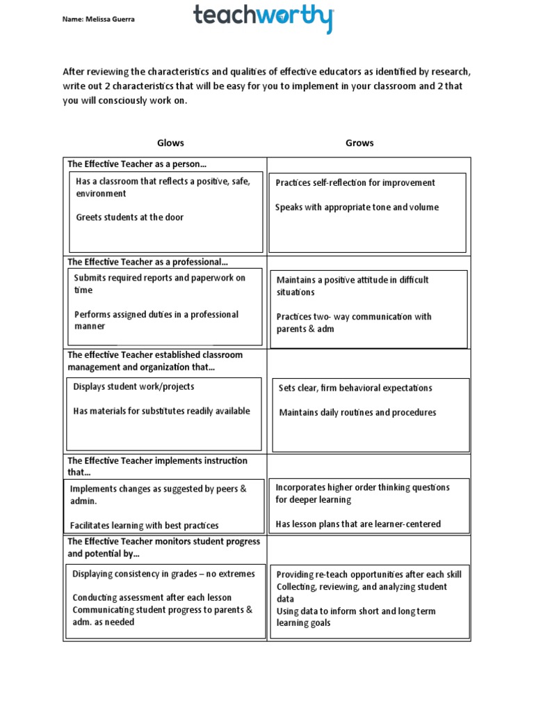 Effective Teacher Characteristics Guide | PDF