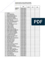 Daftar Nilai Uas Mata Kuliah Bahasa Inggris