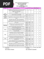 Science 8 First Periodical Examination S.Y. 2019-2020