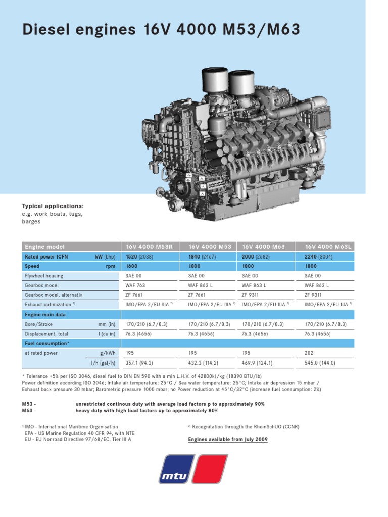 MTU 16V4000 SERVICE MANUAL PDF FREE DOWNLOAD visual data 3