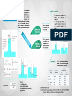 Capilaridad PDF