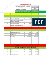 PRESUPUESTO SYSO SG-SST 2019.xlsx