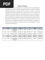 Formato PEPS para Inventario | PDF