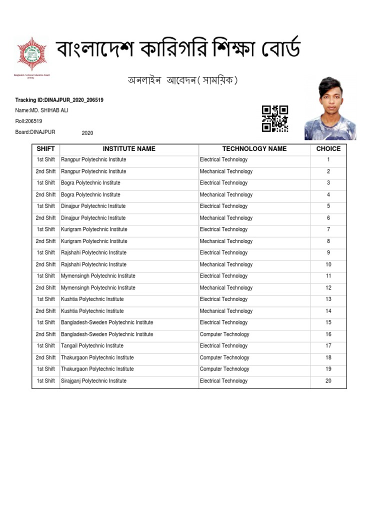 Polytechnic Institute Shift Schedule | PDF
