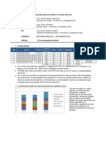 Informe Mensual Mantto PLP Diciembre 2019 PDF