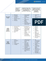 Cuadro Comparativo Catedra