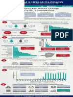 Boletim MG PDF