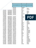 FORMATO DATOS PLANILLAS ARLUSA