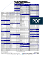 05 December 2018 SRP Expanded List - 12.04.2018