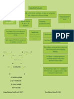 Matematicas Financieras