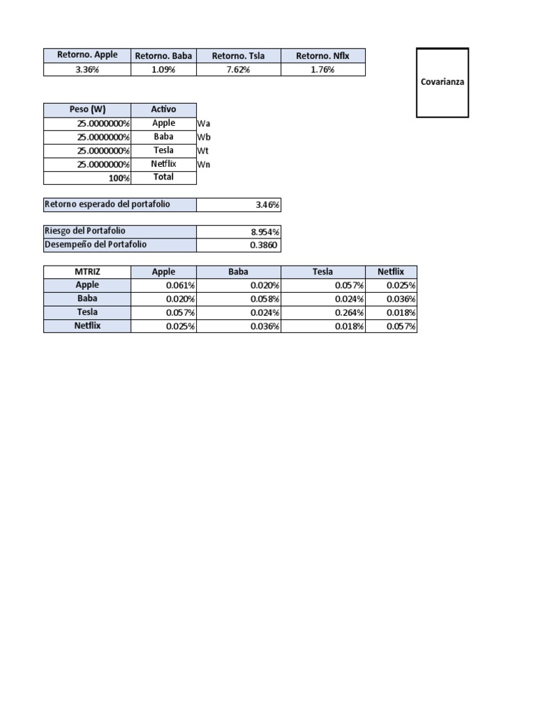 DDDD | PDF
