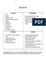 Matriz Foda - Estudiante de Ingenieria Civil