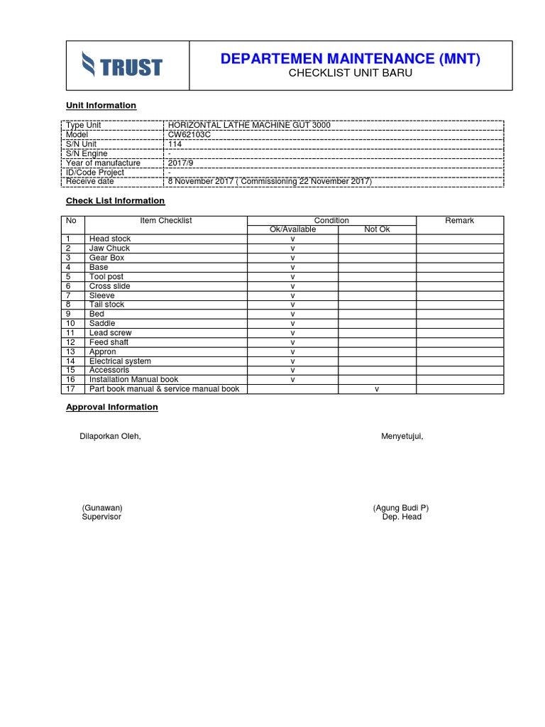 Maintenance Checklist for New Units | PDF